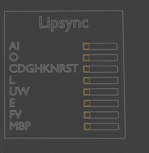 Blender Lipsync panel for University Student: AI, O, CDGHKNRST, L, UW, E, FV, MBP viseme sliders