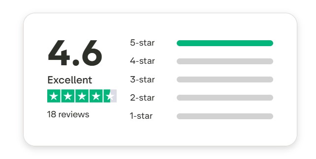 Trustpilot Review